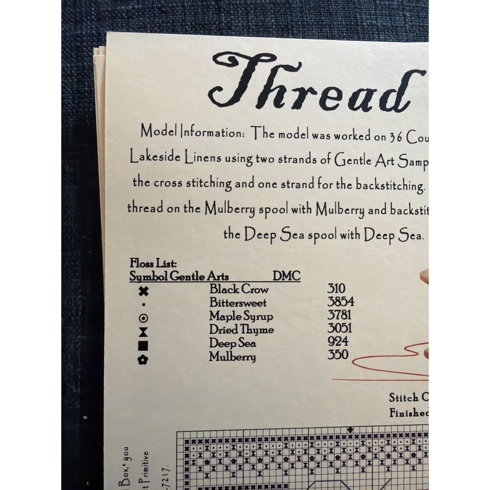 Carriage House Samplings Thread Cross Stitch Pattern Primitive Ornament