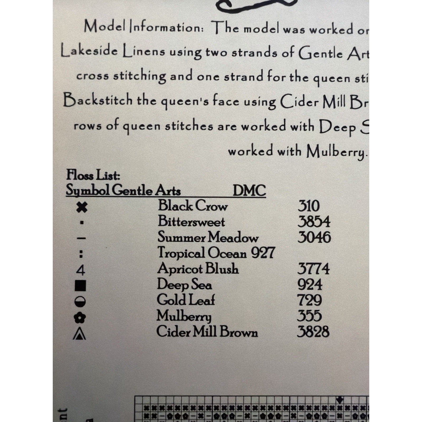 Carriage House Samplings Queen Cross Stitch Pattern Ornament