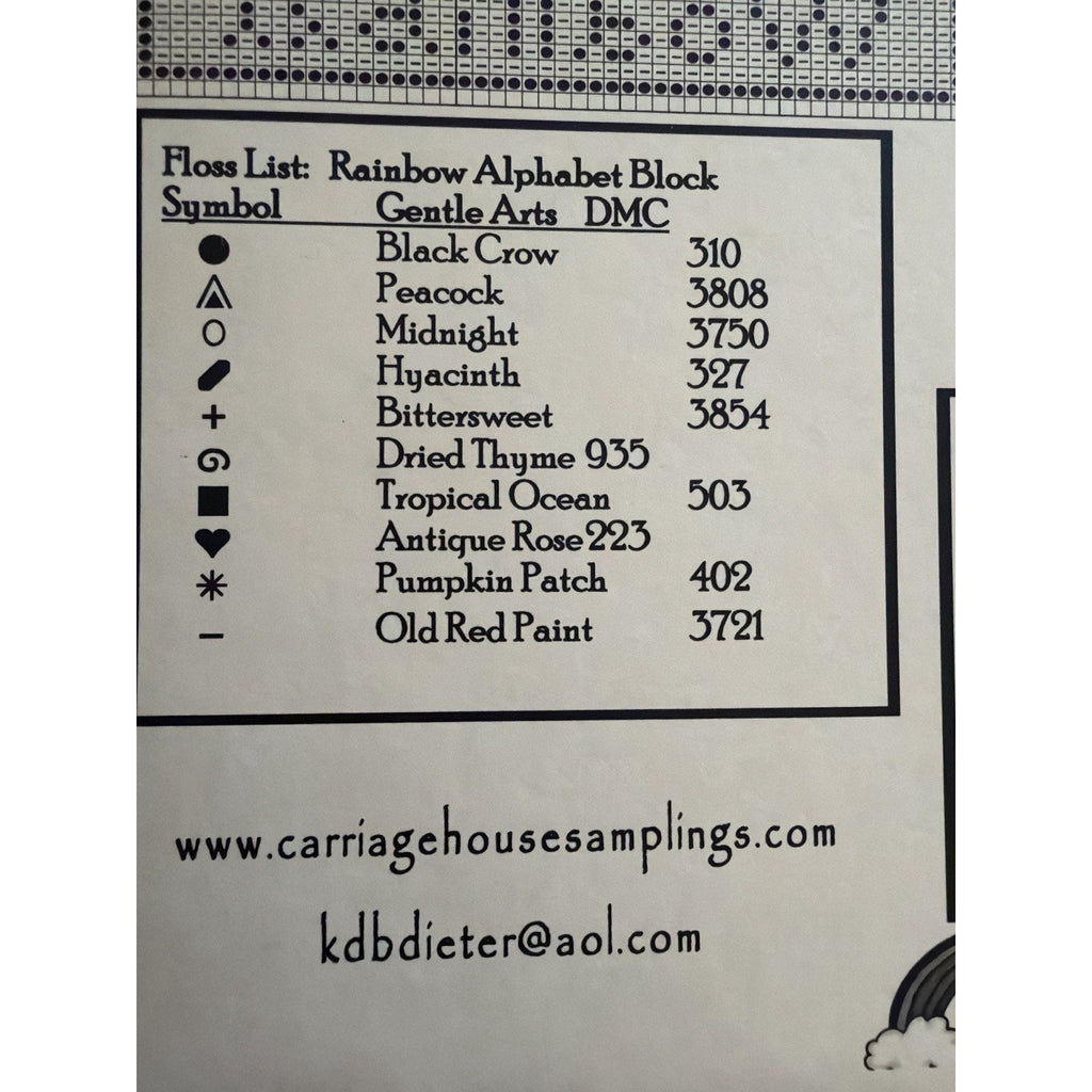Rainbow Carriage House Samplings Cross Stitch Pattern Alphabet Sampler